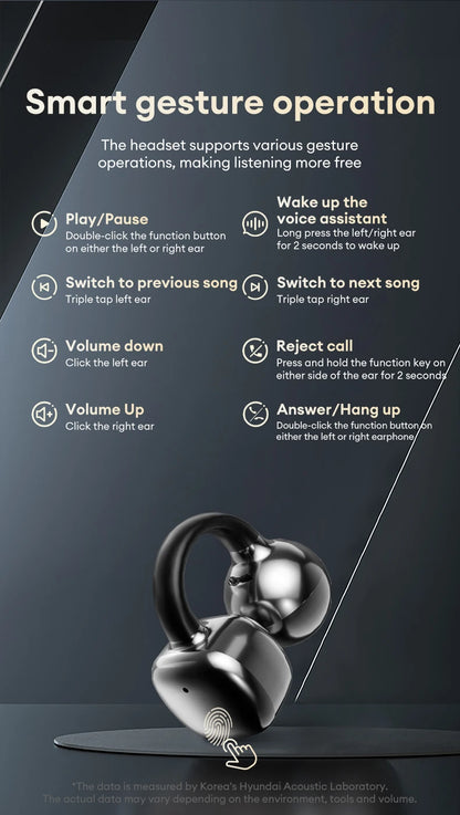 Choice HYUNDAI HY-C02 Nice earrings Earphones Wireless Bluetooth Headphones LED Power Display Mic Stereo Sound Earphones