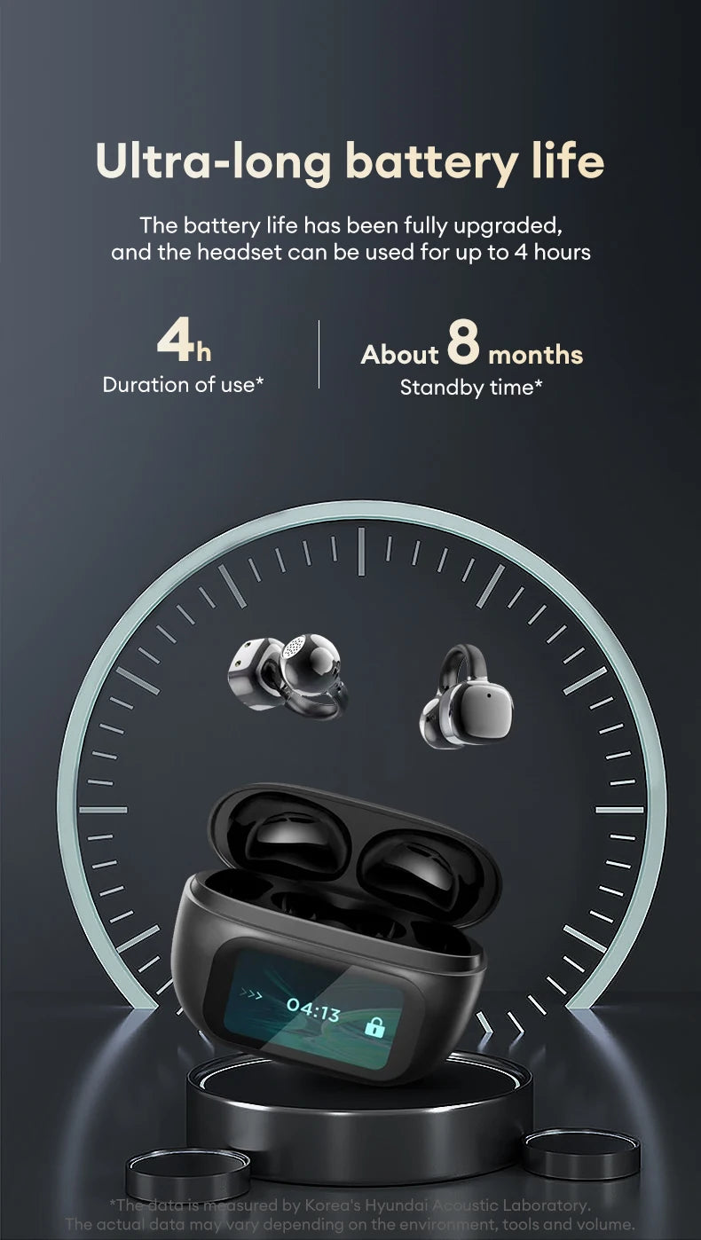 Choice HYUNDAI HY-C02 Nice earrings Earphones Wireless Bluetooth Headphones LED Power Display Mic Stereo Sound Earphones