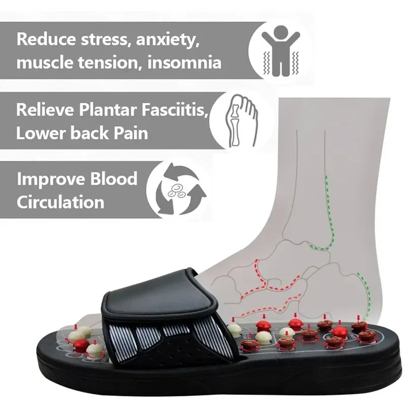 New Feet Massage Slippers